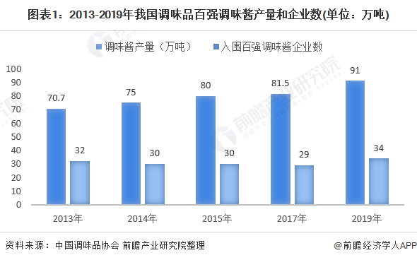 米乐m6平台登录手机