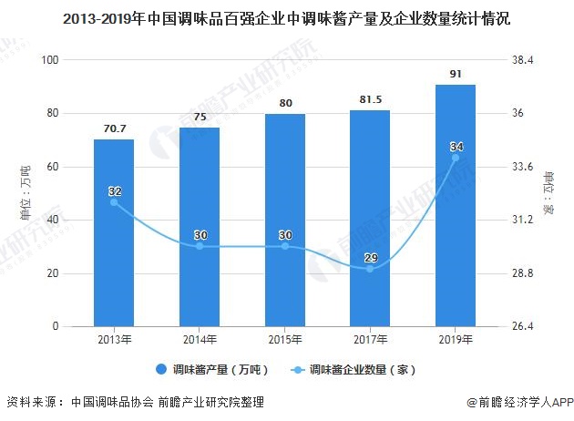 米乐官网APP：20