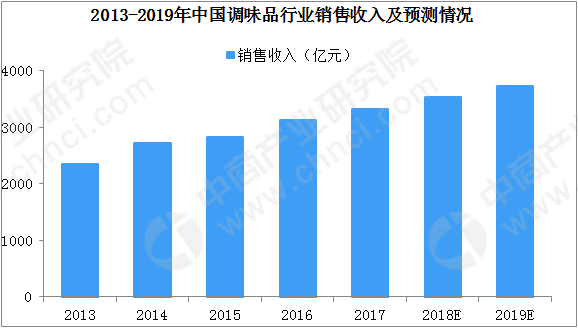 米乐m6在线登陆：这