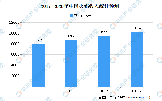 米乐M6app官网下